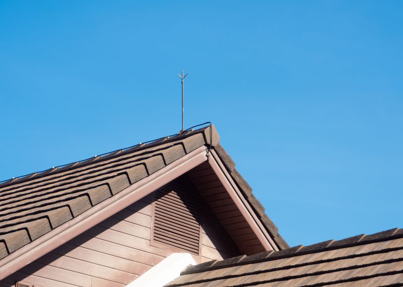 Lightning Rod Installation Costs — Cost of Lightning Rod Installation