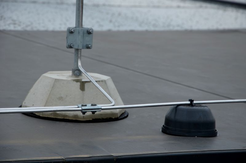 Pre-Storm Installation